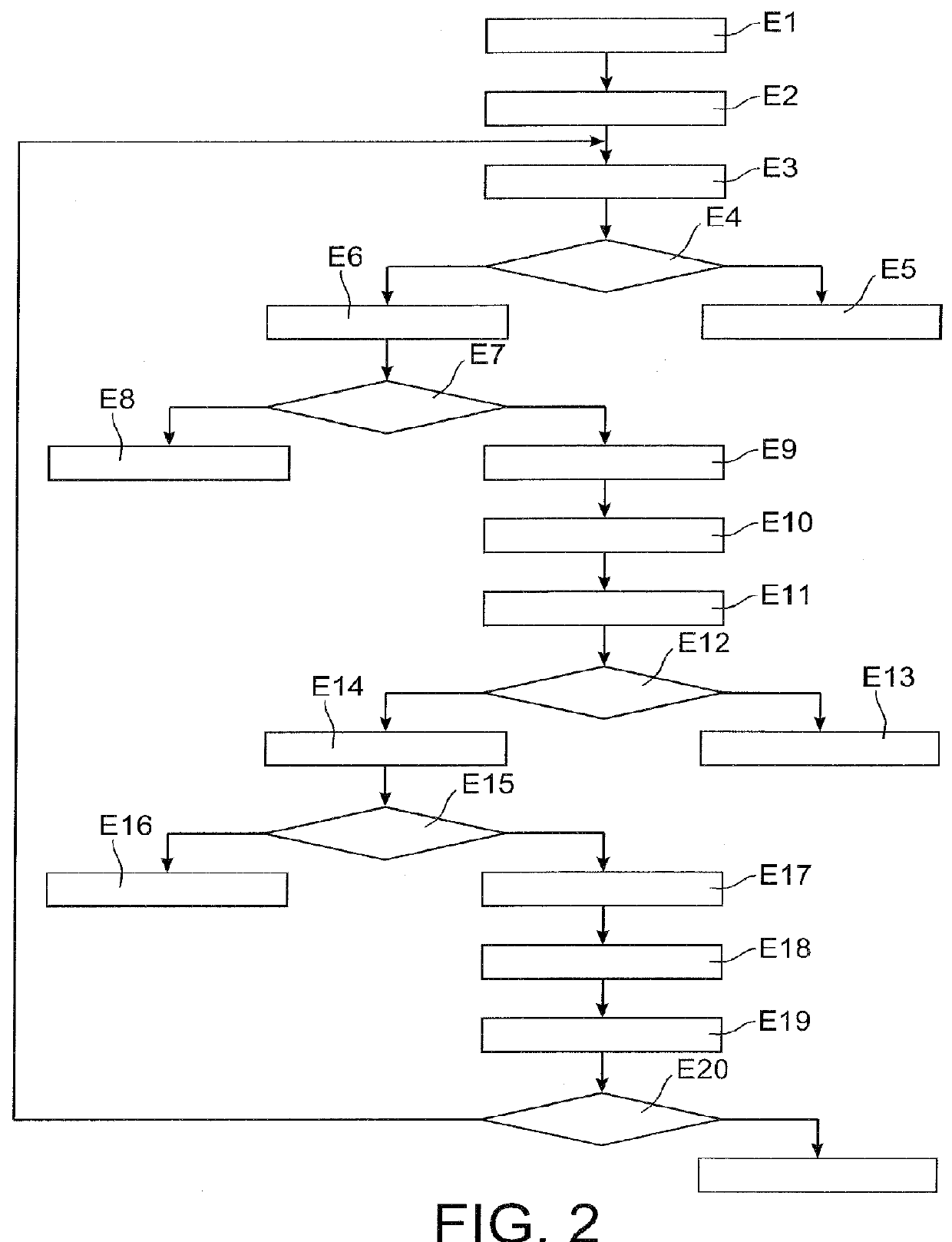 System for detecting defects on an object