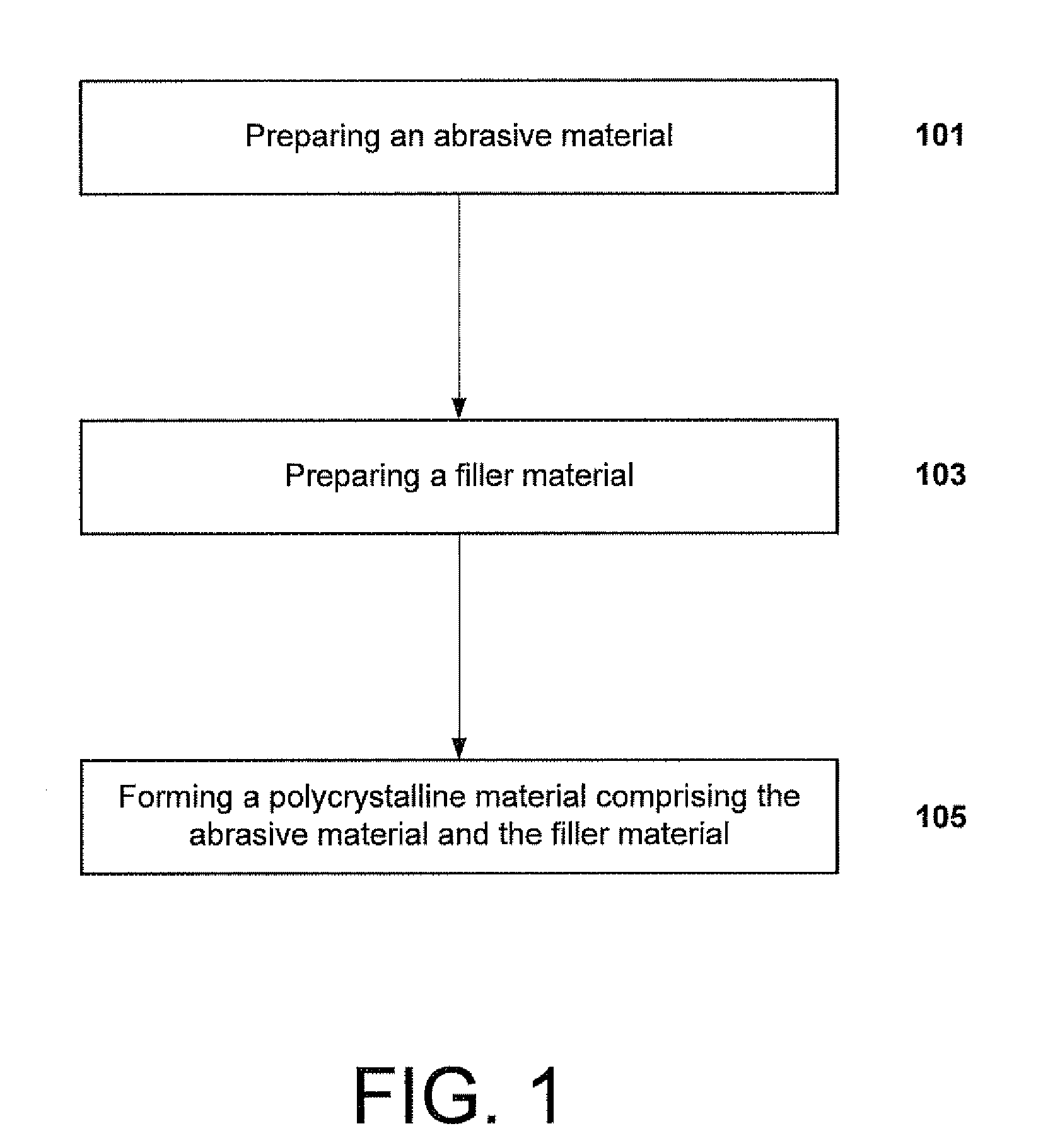 Abrasive article and method of forming