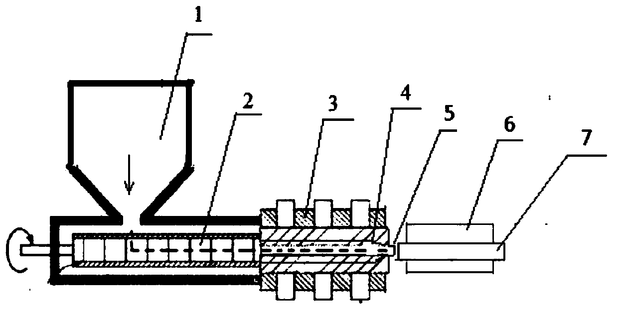 Cigarette filter stick with aroma supplement function, its preparation method and application