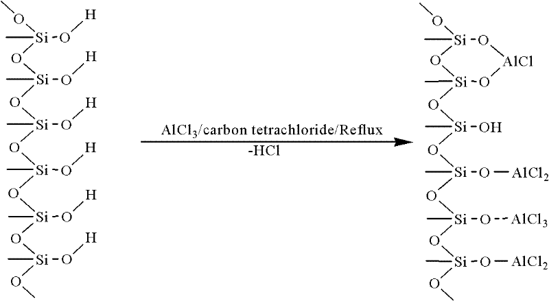 Method for preparing m-pentadiene petroleum resin