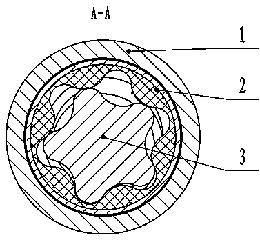 Fixed Axis Rotary Positive Displacement Power Tools