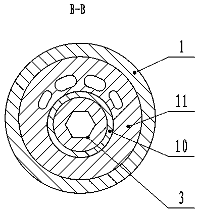 Fixed Axis Rotary Positive Displacement Power Tools