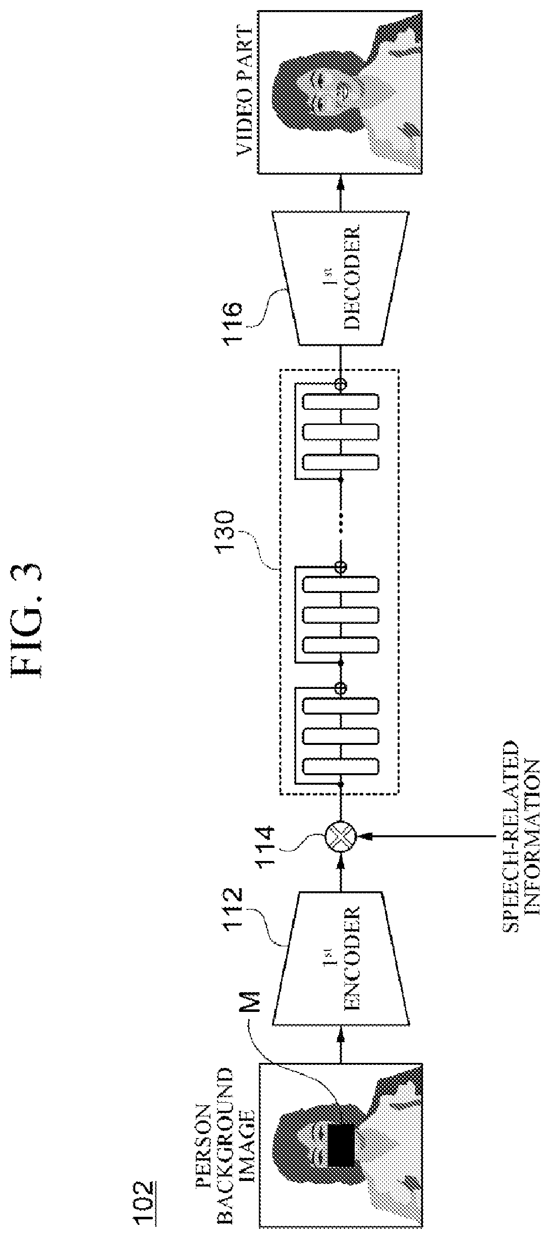 Method and device for generating speech video by using text