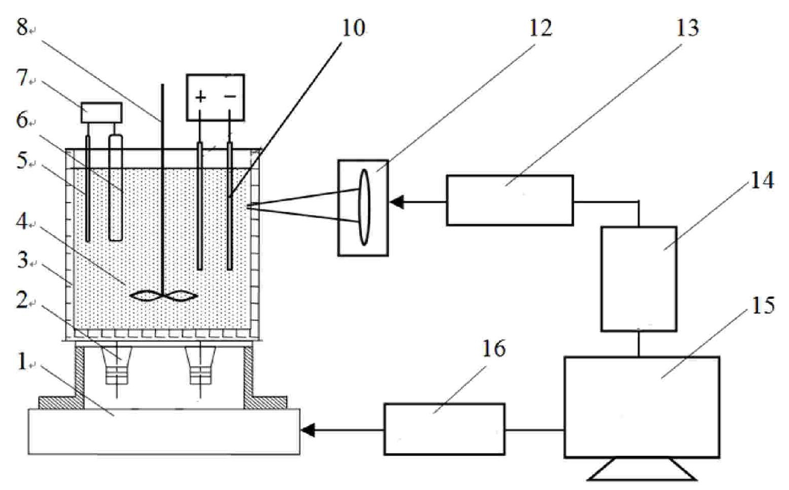 Electroforming method and electroforming apparatus commonly acted by ultrasonic wave and laser