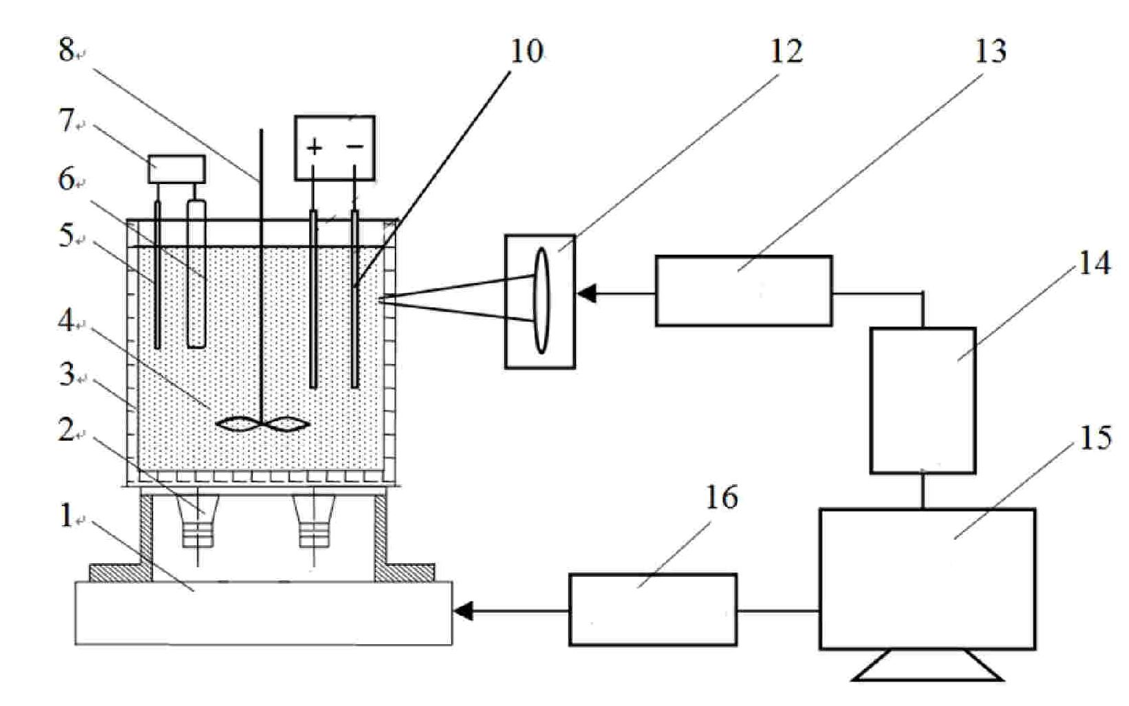 Electroforming method and electroforming apparatus commonly acted by ultrasonic wave and laser