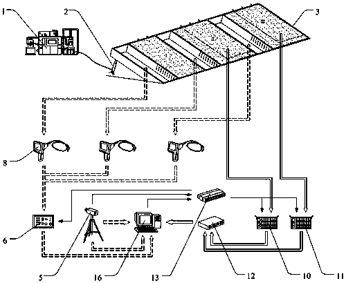 Mechanical property testing bench for hilly area crawler tractor