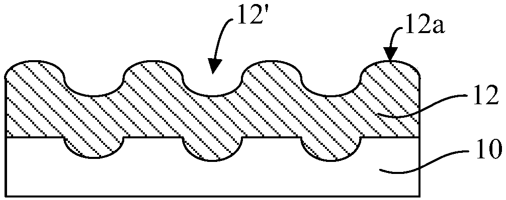 Touch panel, manufacturing method thereof and display device