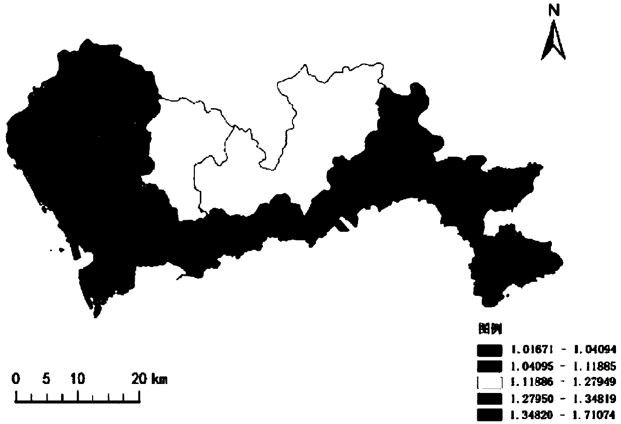 Job-housing space evaluation method and system under different scales based on multi-data integration