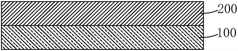 Self-oriented liquid crystal medium composition, liquid crystal display panel and its manufacturing method