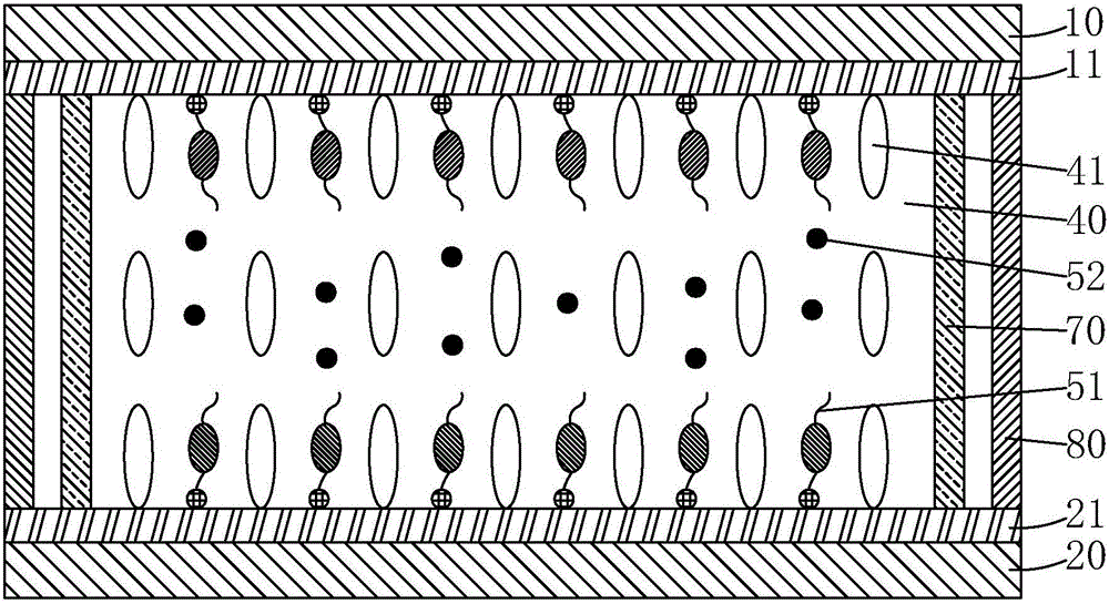 Self-oriented liquid crystal medium composition, liquid crystal display panel and its manufacturing method