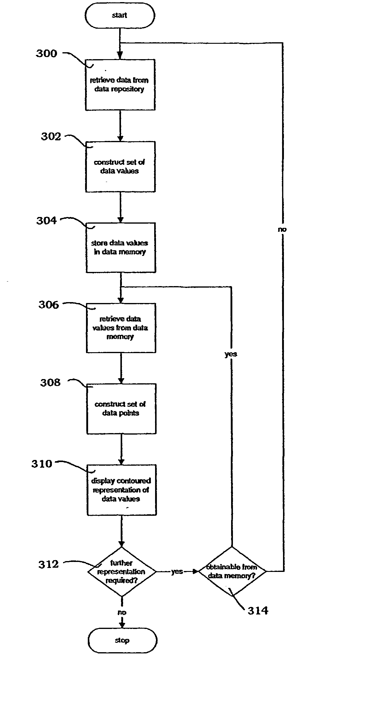 Queue management system and method