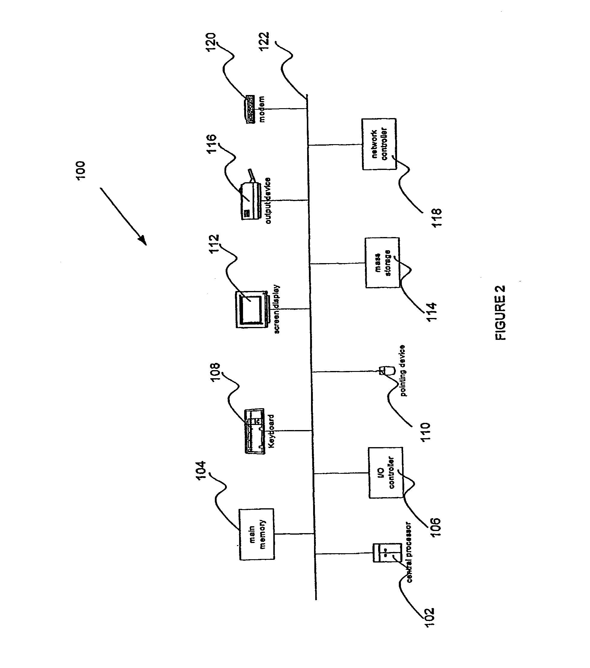 Queue management system and method