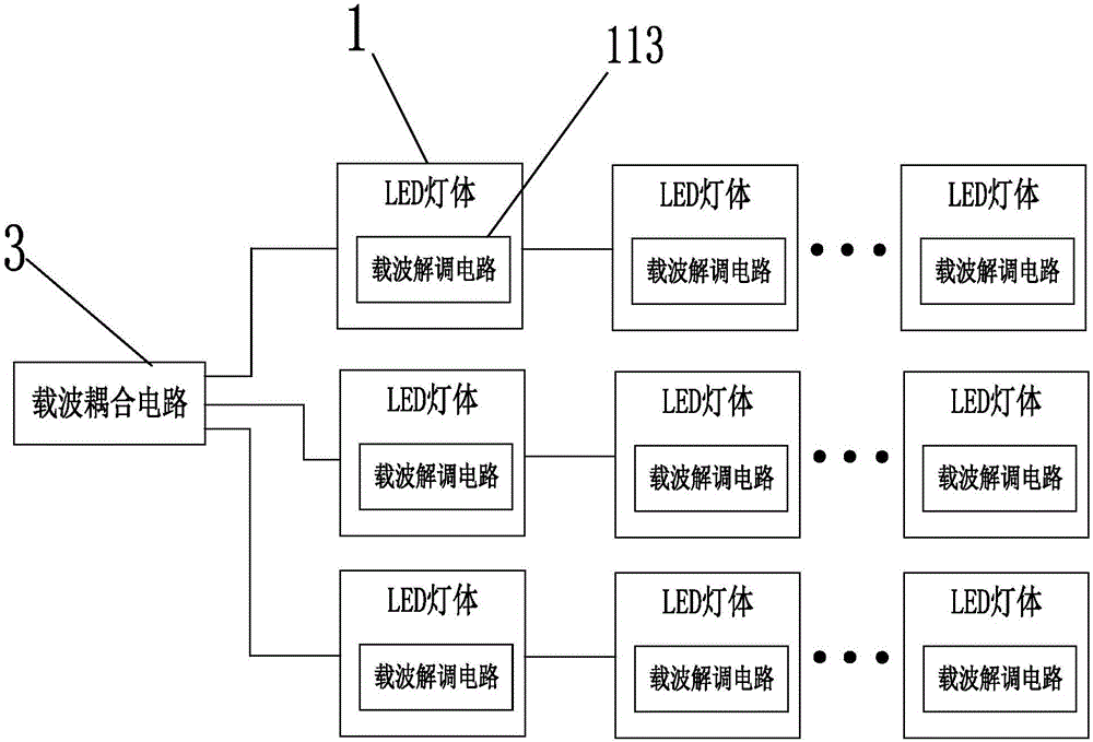 LED lamp based on carrier transmission control signals