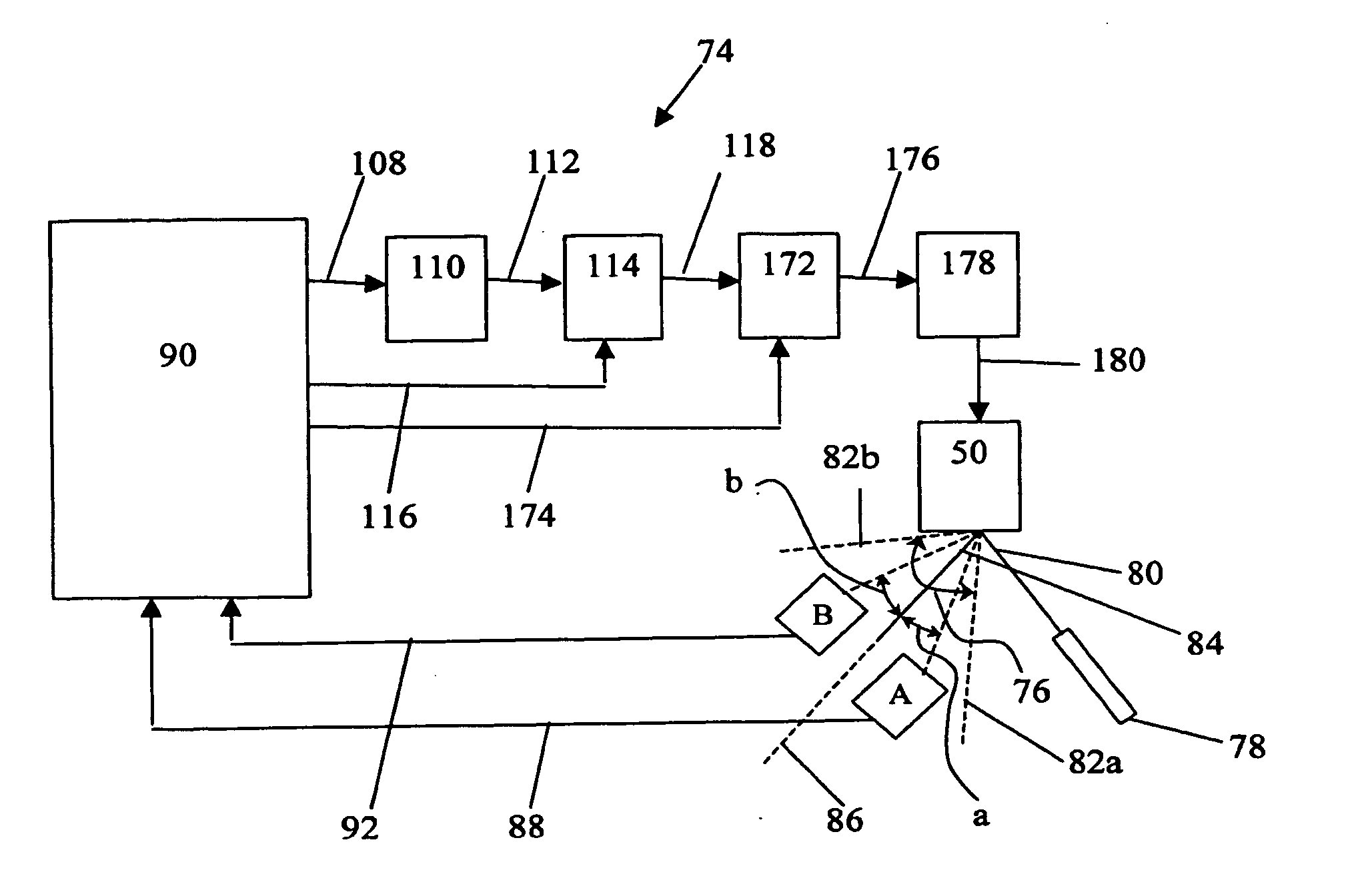 Resonant oscillating scanning device with multiple light sources