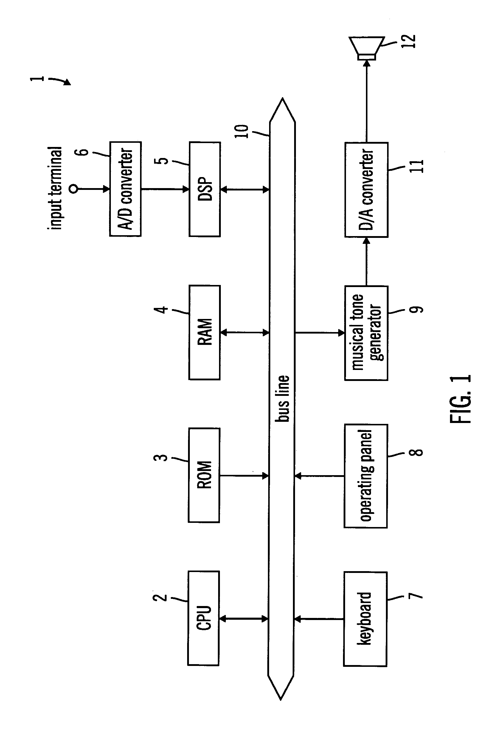 Electronic musical instrument