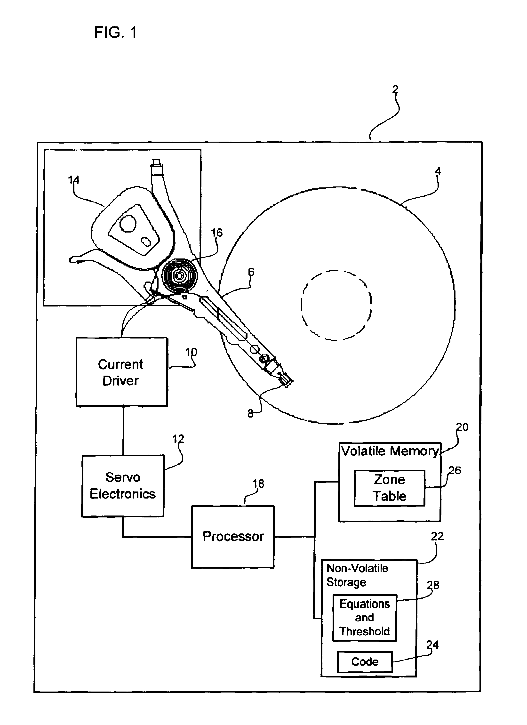 Method, system, and program for performing error correction in a storage device having a magnetic storage medium