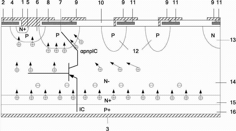 Insulated gate bipolar translator (IGBT) with terminal deep energy level impurity layer