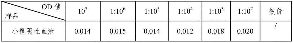 Poliovirus type II monoclonal antibody and application thereof