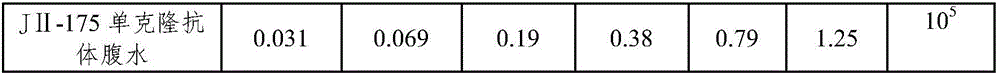 Poliovirus type II monoclonal antibody and application thereof