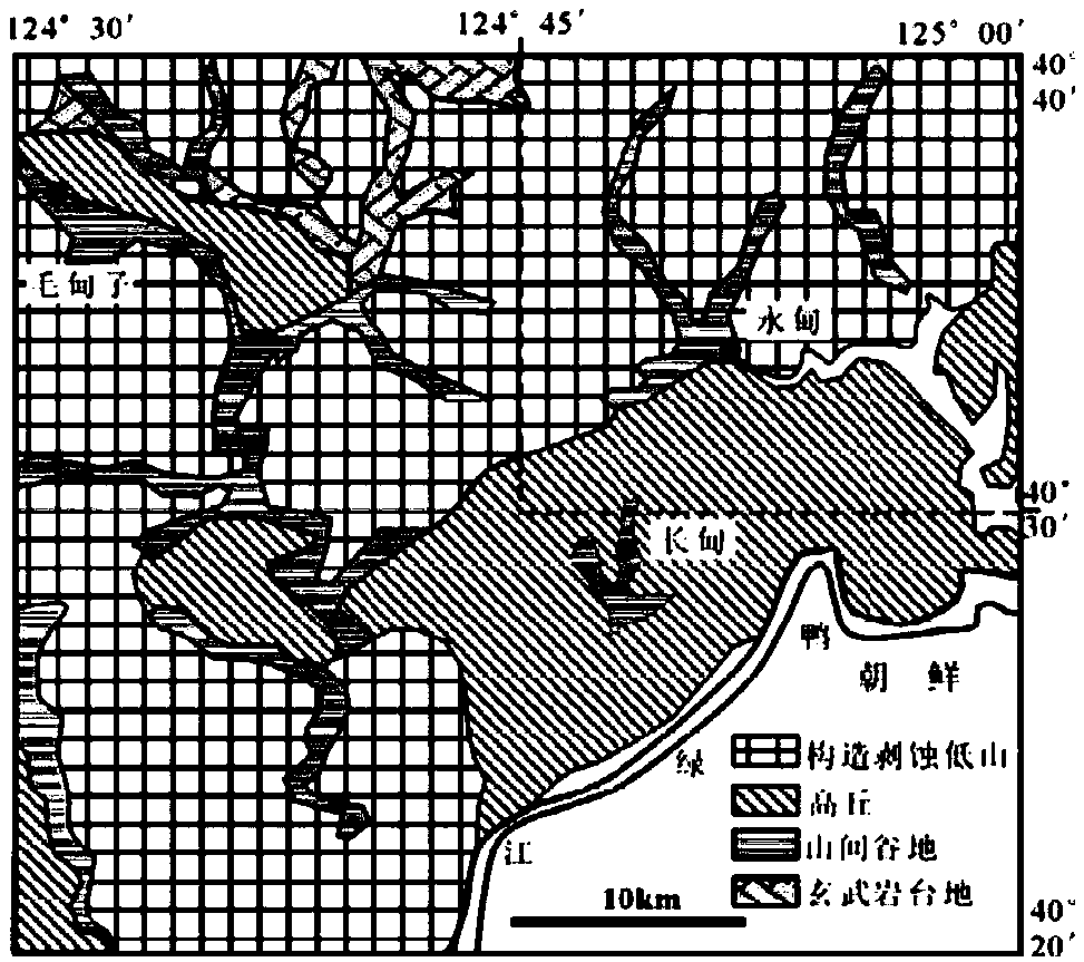 Method for predicting suitable area for site selection of engineering construction