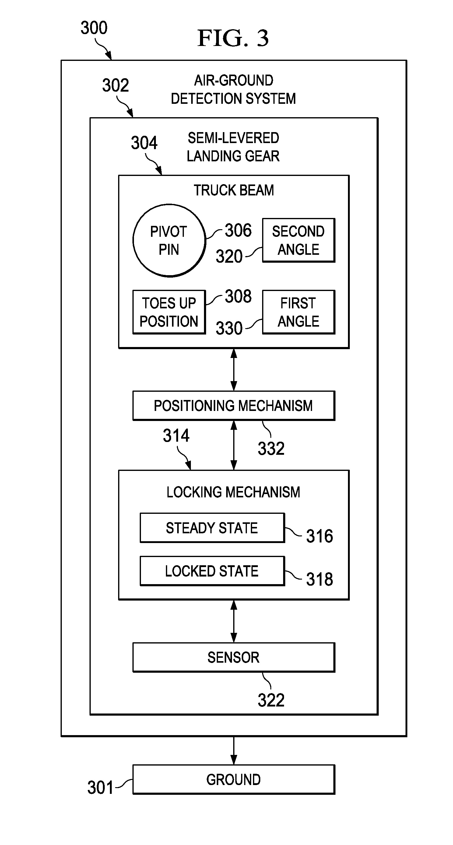 Air-ground detection system for semi-levered landing gear