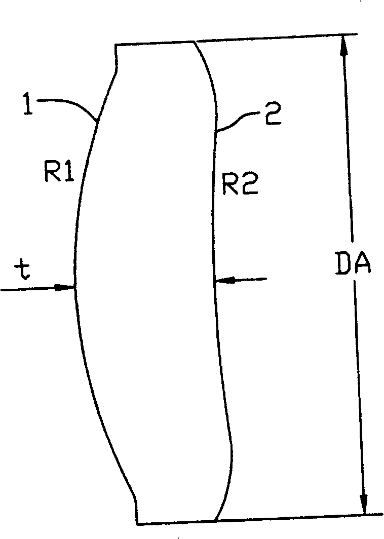 Aspherical focusing lens