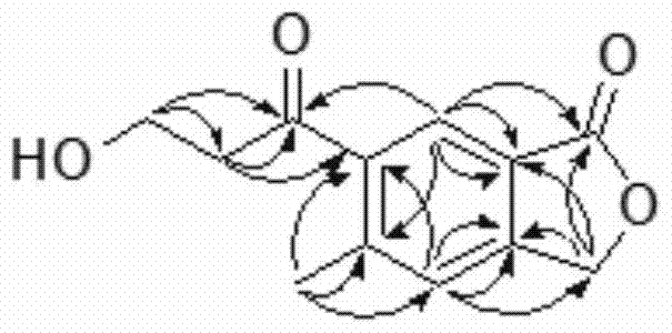 Preparation method and application of a kind of benzolactone compound in tobacco