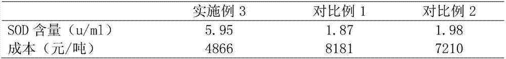 Pitaya enzyme raw stock and preparation method thereof