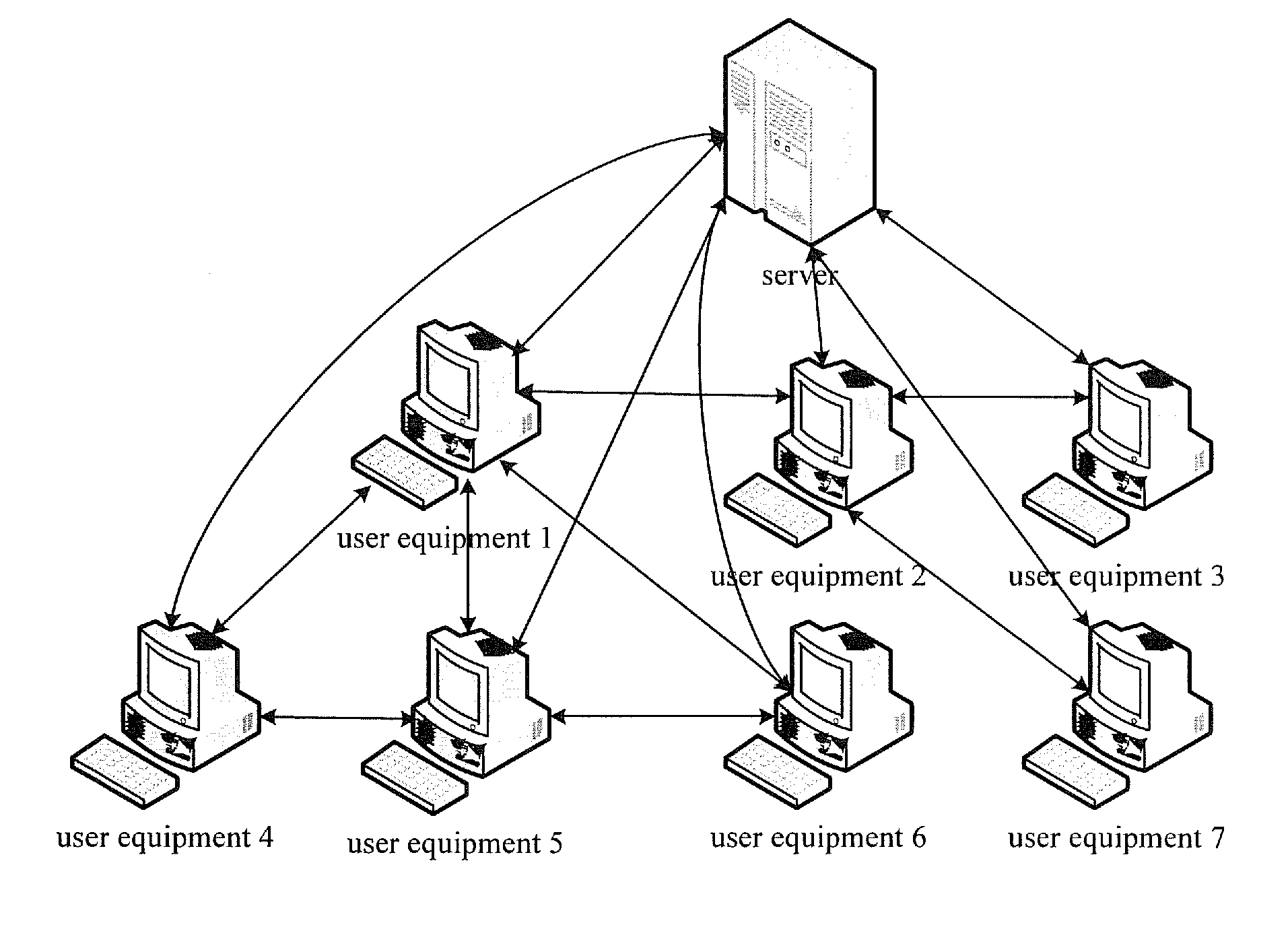 Method for controlling the distribution of data blocks and apparatus for the same