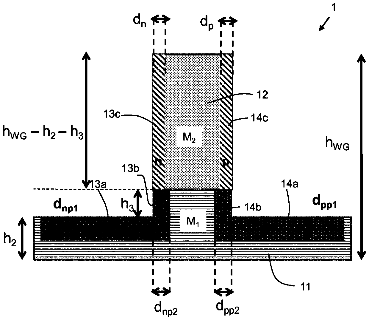 Waveguide optoelectronic device