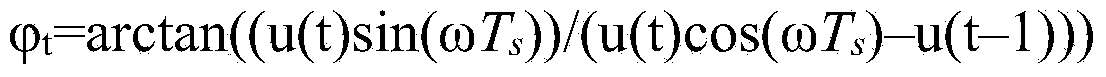 Method for synchronously obtaining electric signals of any two ends of power transmission line