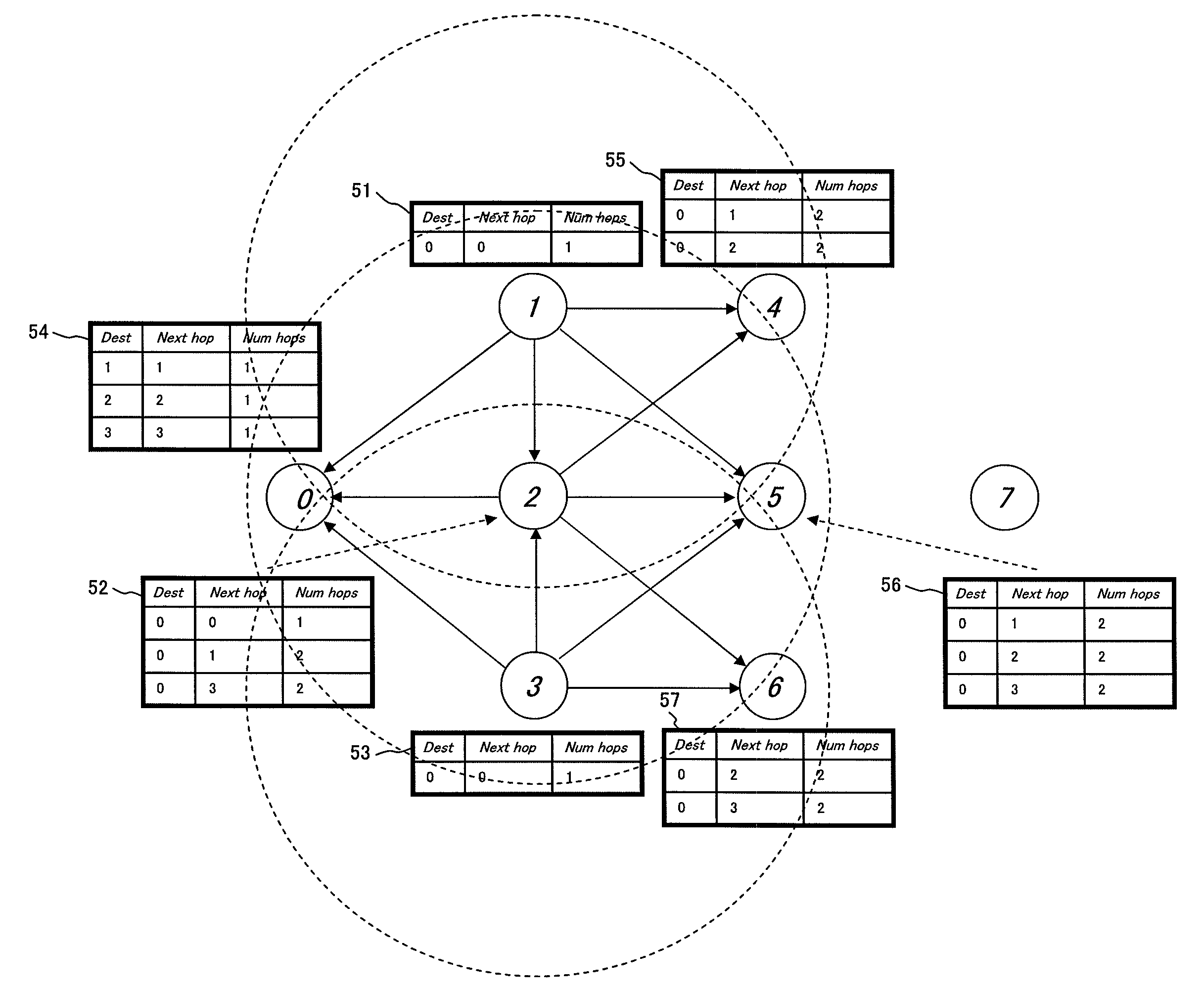 Apparatus and method of controlling ad hoc network route