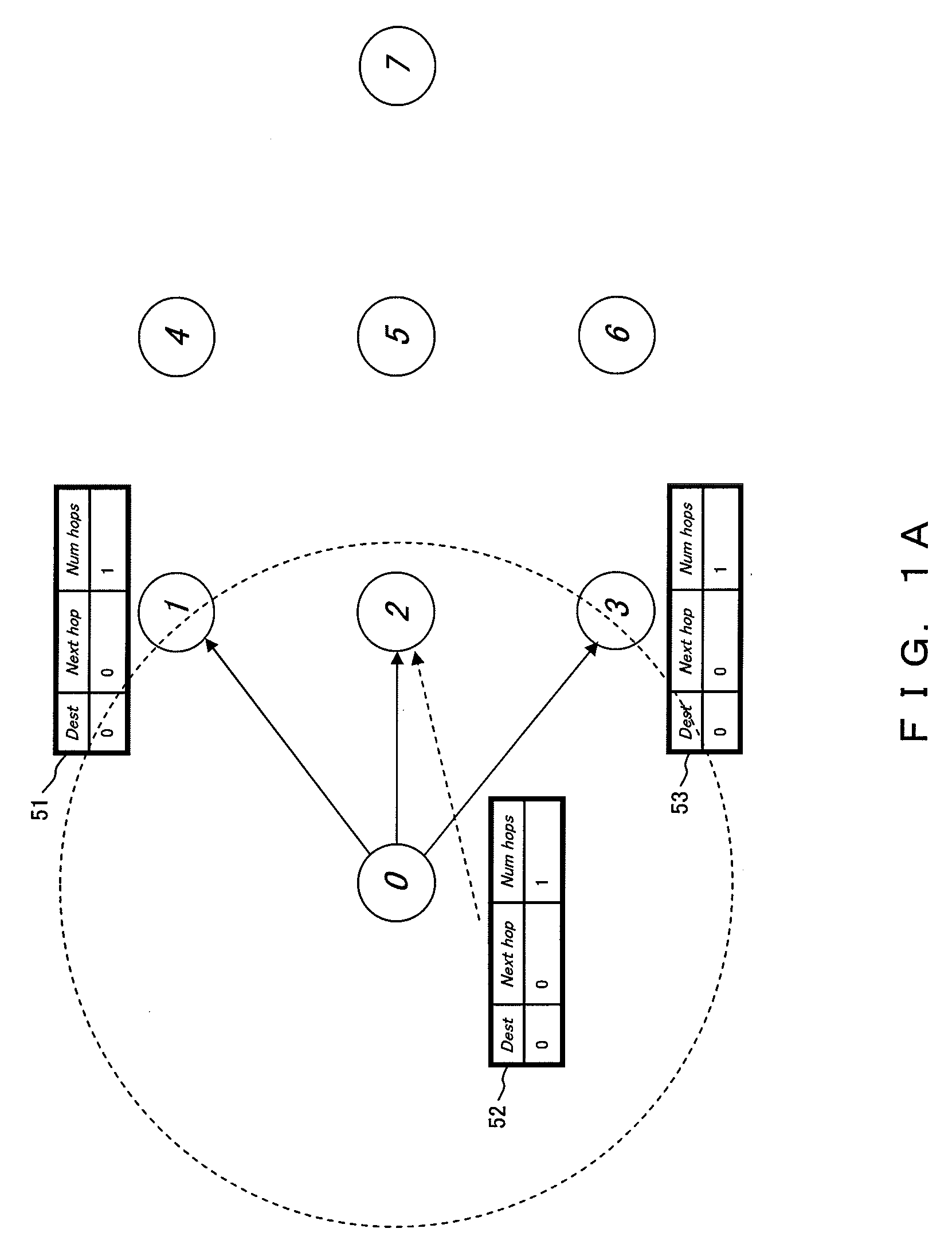 Apparatus and method of controlling ad hoc network route