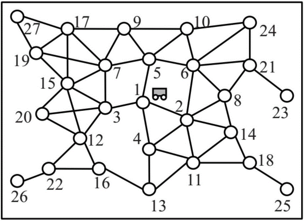 Moving path planning method for mobile data collector in wireless sensor network