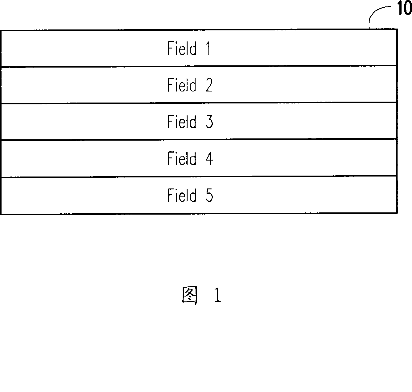 Device for ordering device having horizontal division data and method thereof