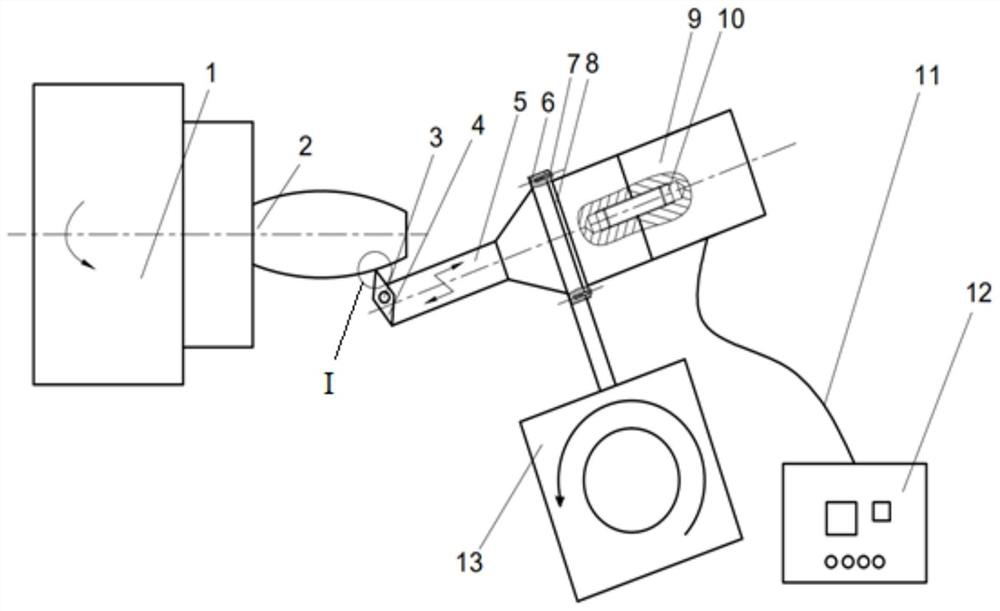 An Ultrasonic Cutting Finishing System