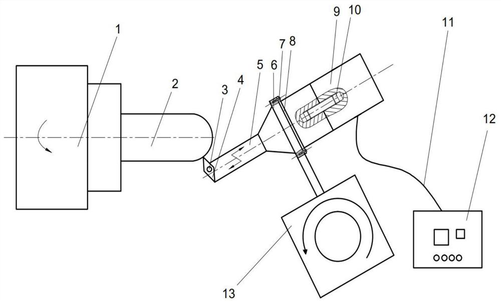 An Ultrasonic Cutting Finishing System