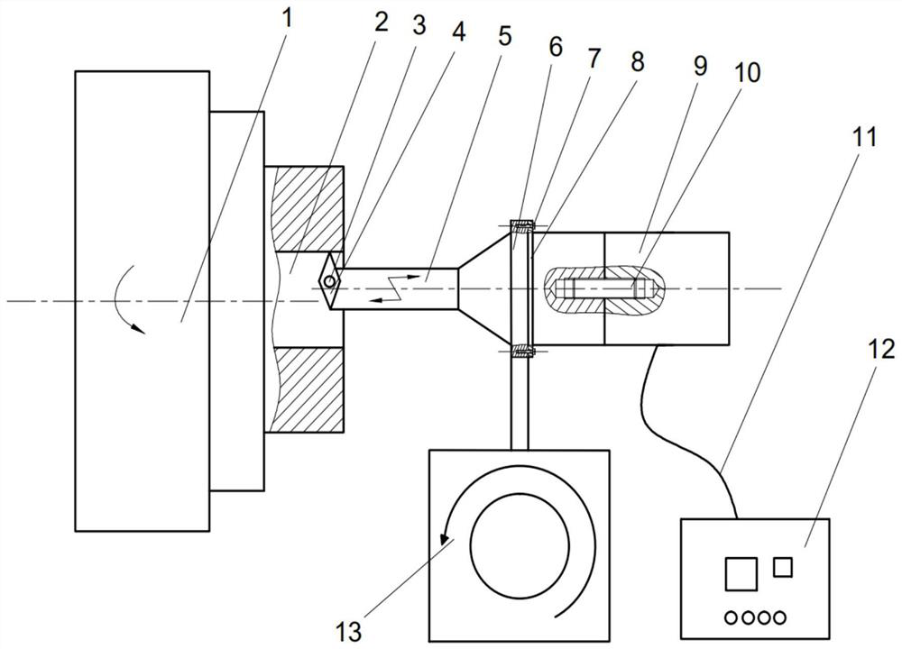 An Ultrasonic Cutting Finishing System