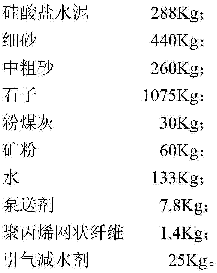 Impervious freezing-and-thawing-resistant concrete mix and mixing method thereof