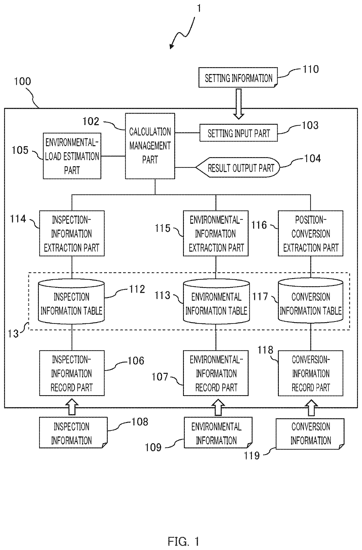 Maintenance assistance system and maintenance assistance method for railroad ground equipment