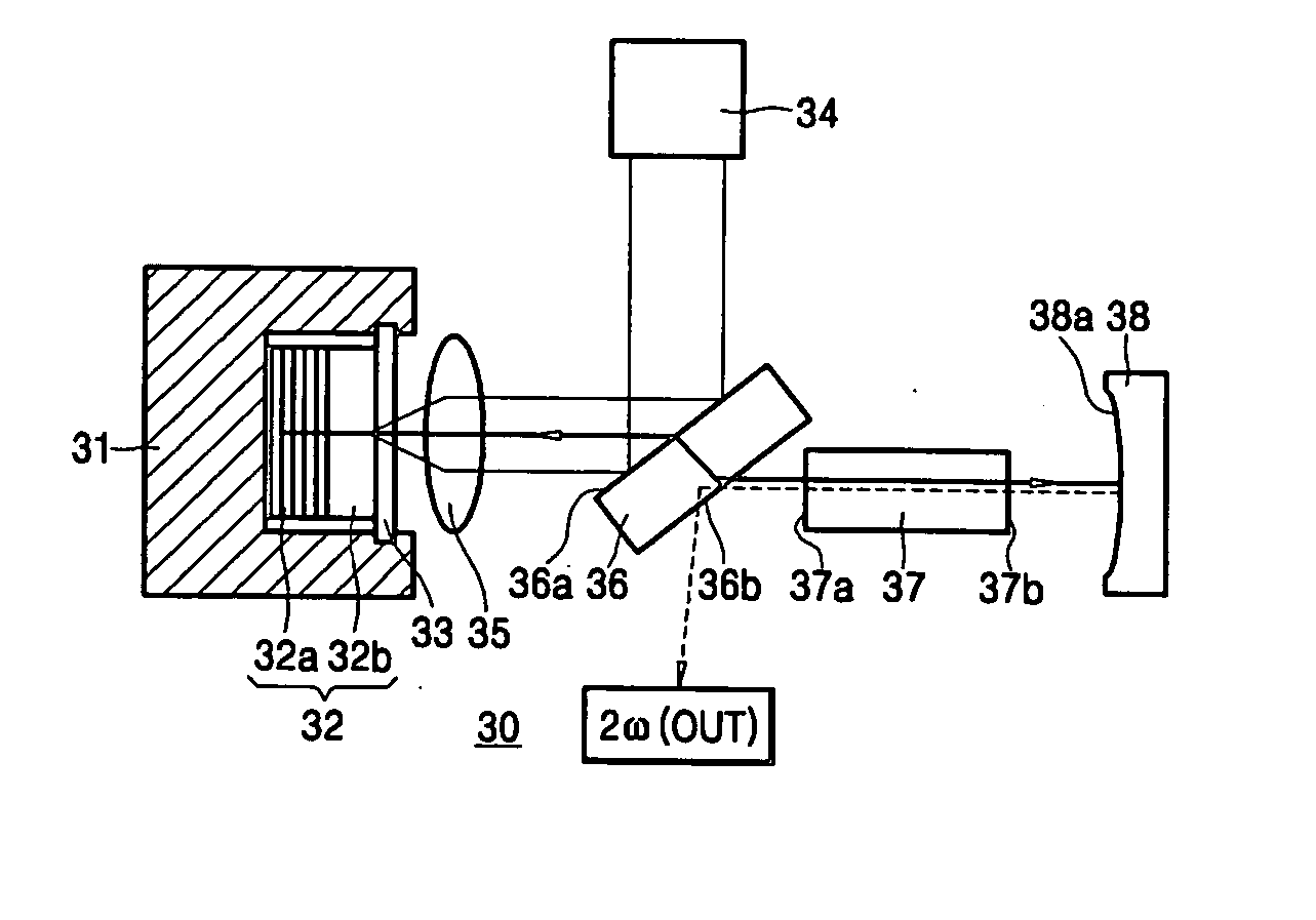 Optically-pumped vertical external cavity surface emitting laser