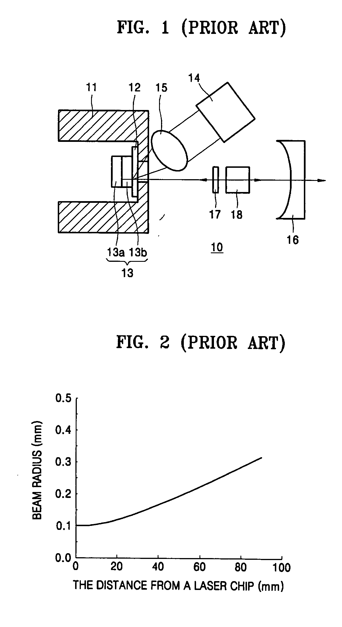 Optically-pumped vertical external cavity surface emitting laser