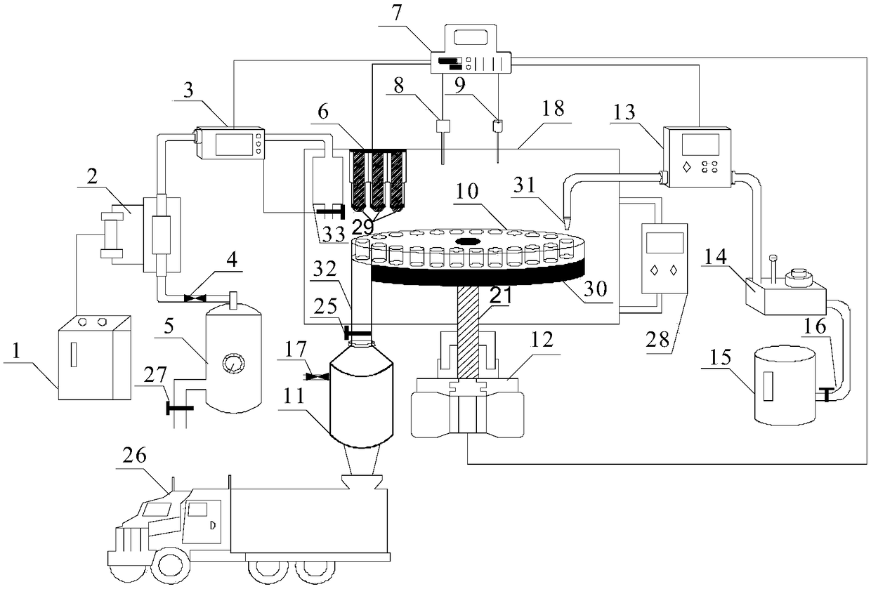 Coalbed methane continuous hydration solidification and storage and transportation integrated device and method