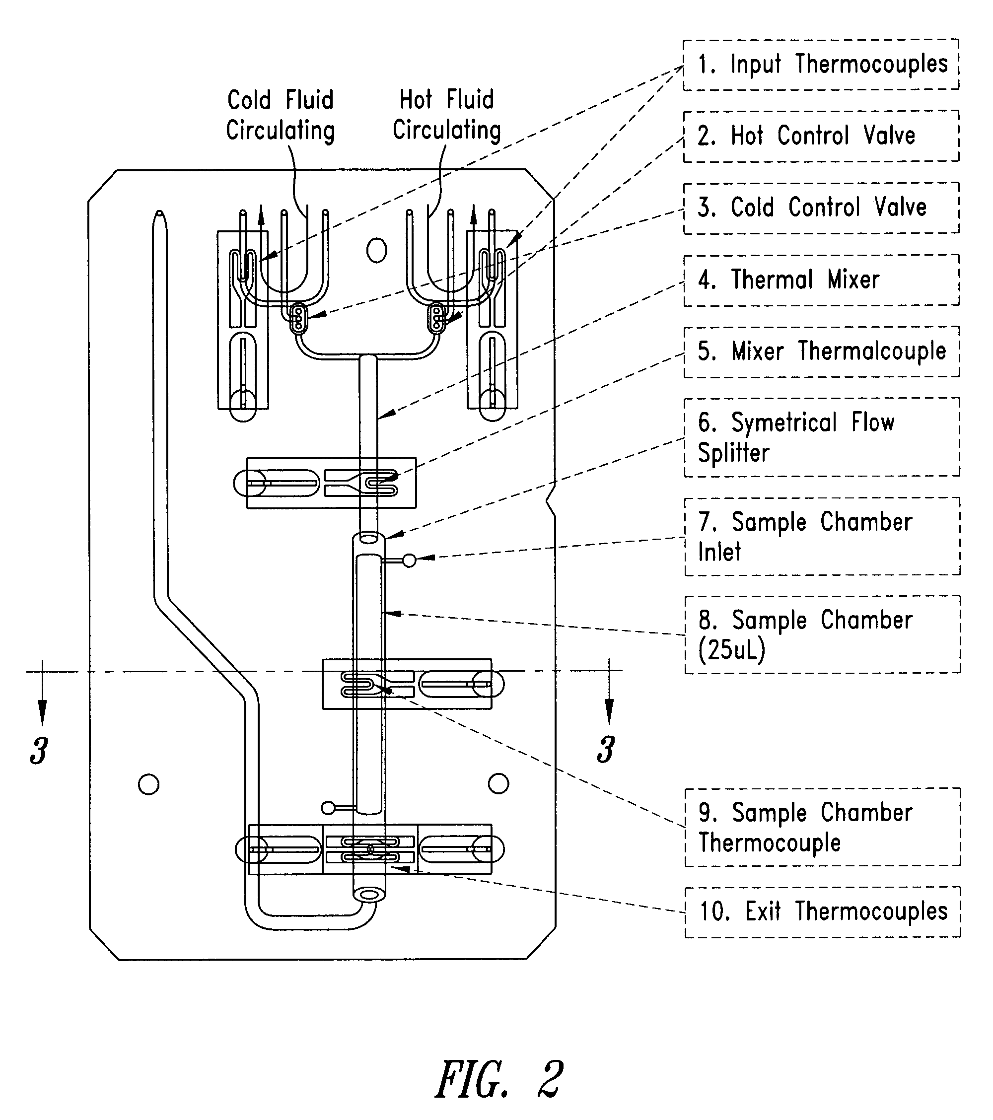 System and method for heating, cooling and heat cycling on microfluidic device