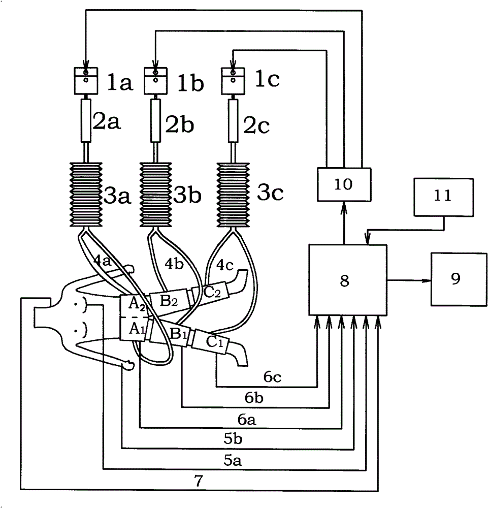 Closed pneumatic type in-vitro positive pulsation and counter pulsation device for servo control and action