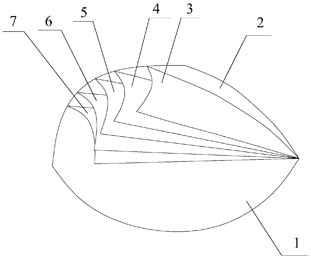 A five-in-one bra latex mold cup and preparation method thereof