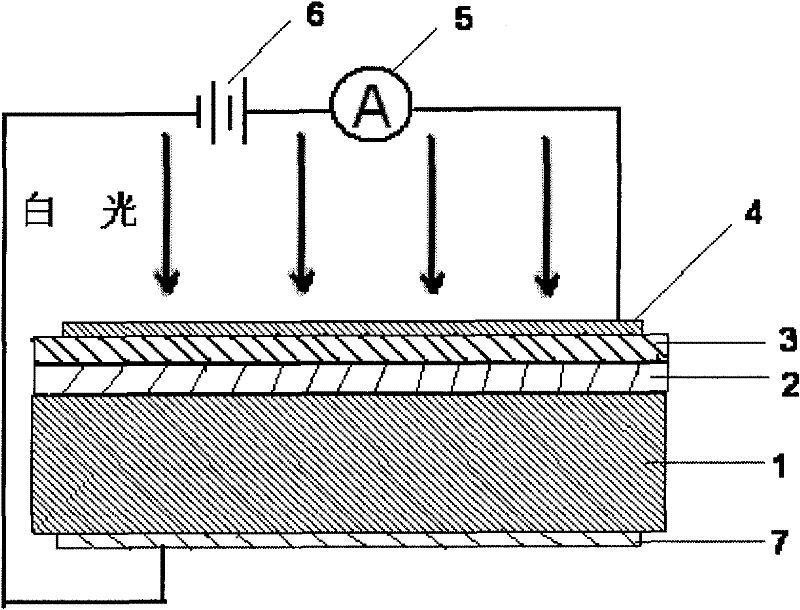 A palladium-doped carbon thin film material with photovoltaic effect