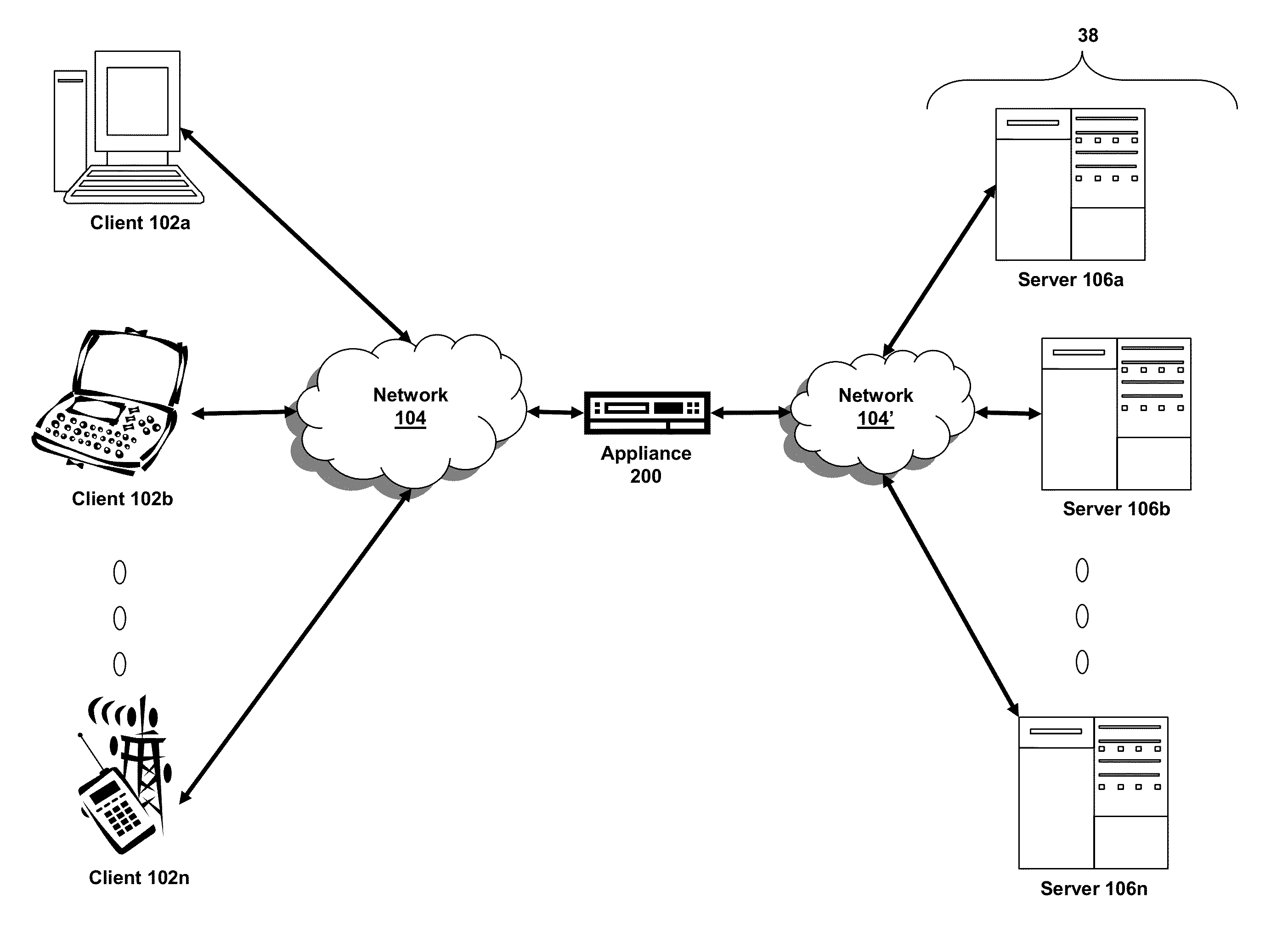 Systems and methods for handling a multi-connection protocol between a client and server traversing a multi-core system