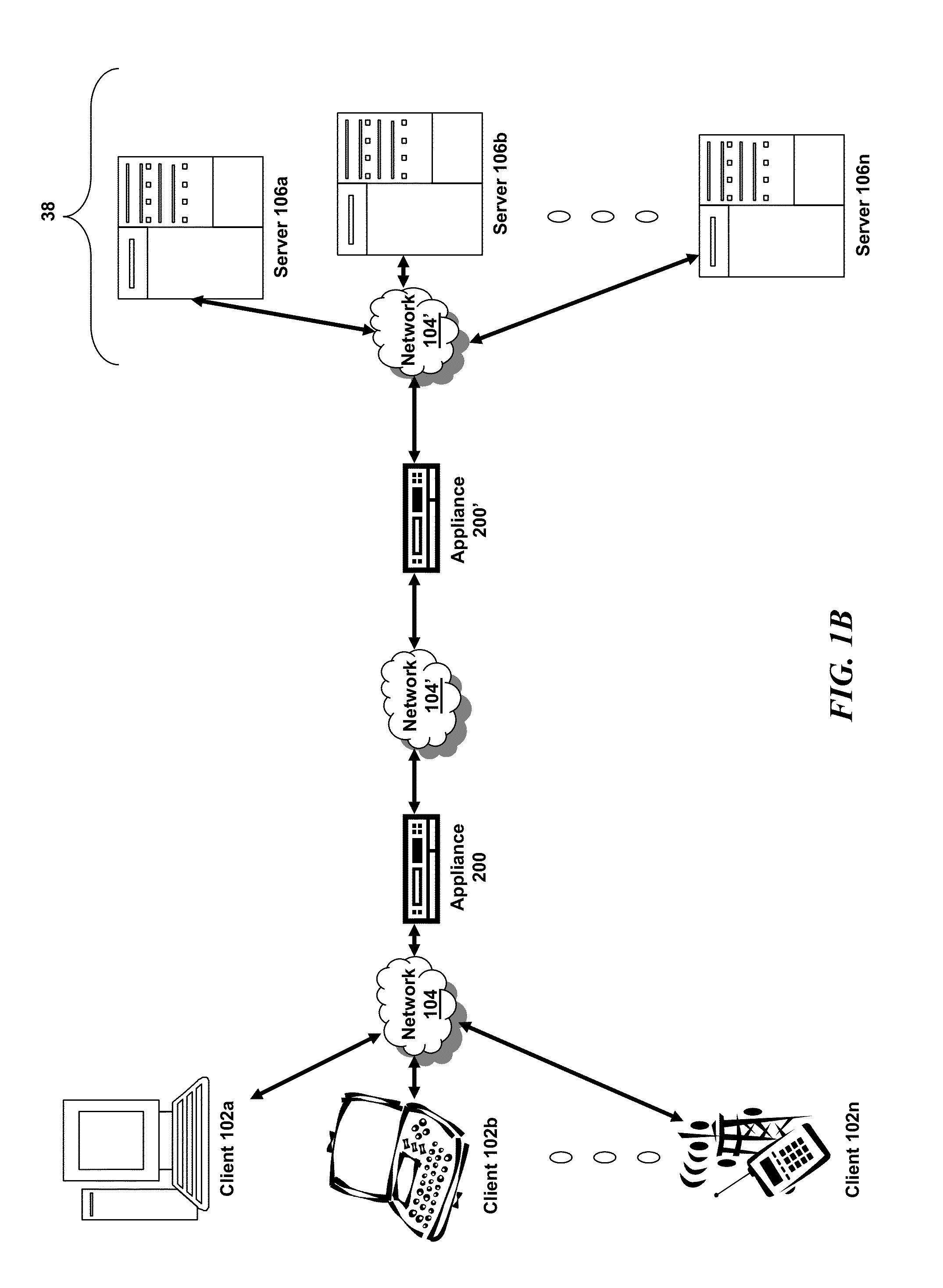 Systems and methods for handling a multi-connection protocol between a client and server traversing a multi-core system