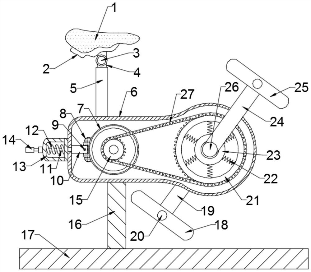 A smooth start device for leg rehabilitation training for orthopedic patients